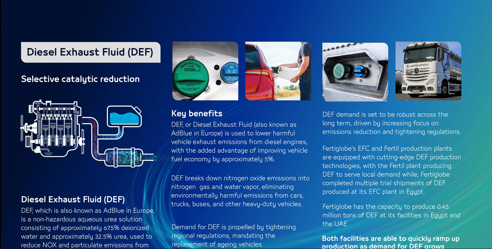 Diesel Exhaust Fluid